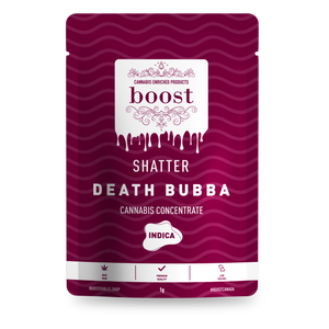 Shatter Death Bubba Font 1